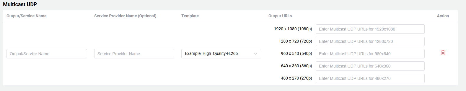 encoding-session-output-multicast